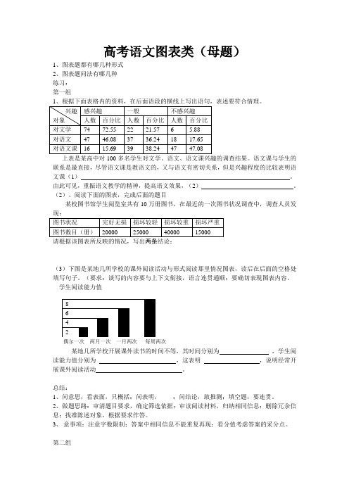 高考语文图表类(母题)