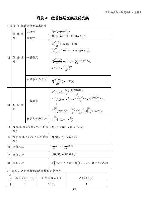 常用函数的拉氏变换和z变换表