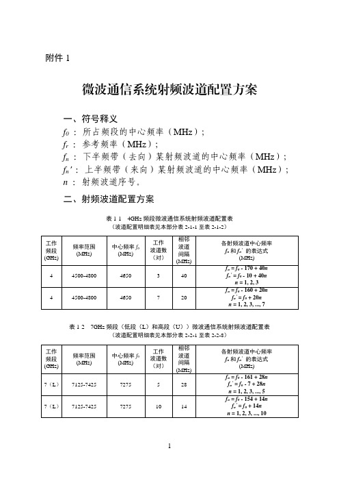 微波通信系统射频波道配置方案