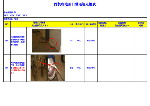 日常巡视点检表3.5