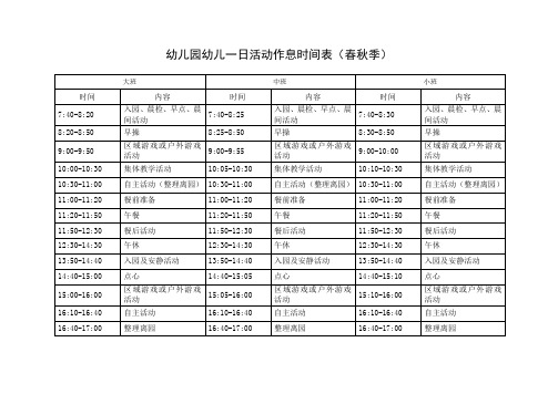 幼儿园一日活动作息时间表(春秋季)