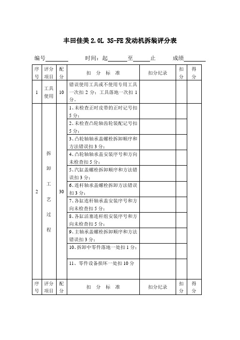 丰田佳美2.0L 3S-FE发动机拆装评分表