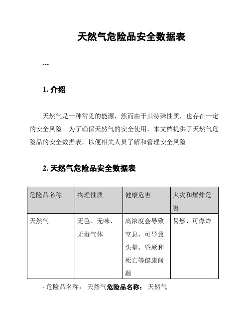 天然气危险品安全数据表