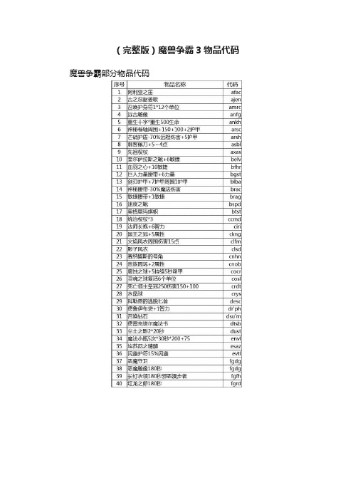 （完整版）魔兽争霸3物品代码