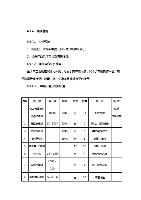 信息化综合资料(7