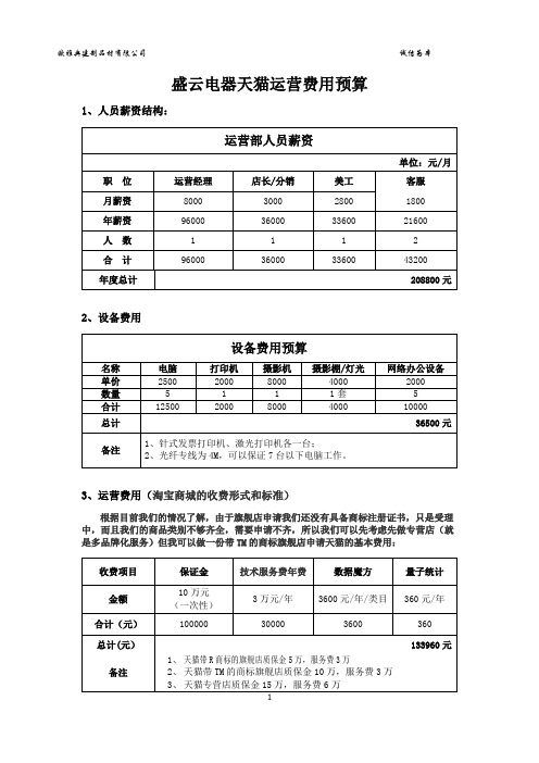 2012盛云电器淘宝商城费用预算