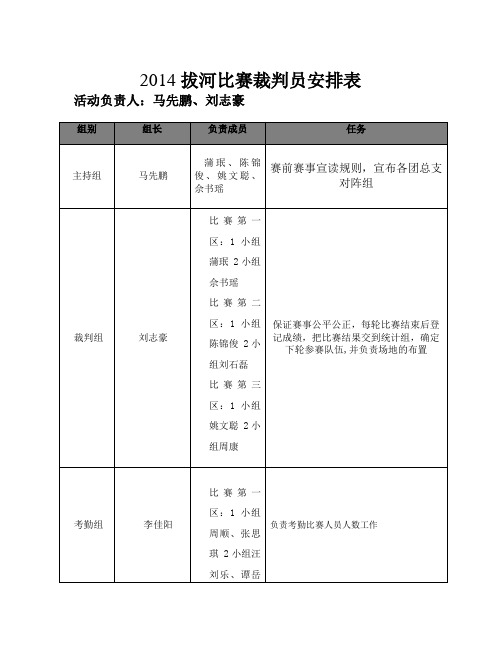 2014年元旦晚会人员安排