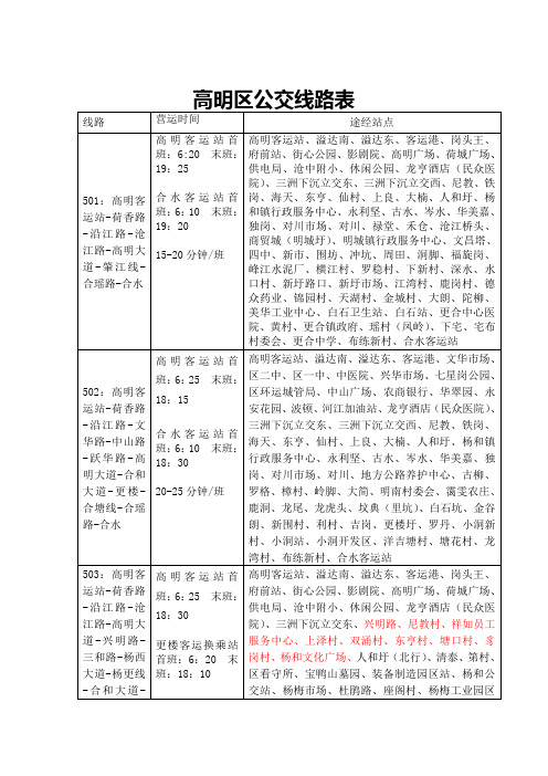 高明区公交线路表