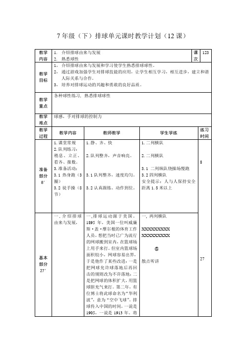 初中：7年级(下)排球单元课时计划(12课)