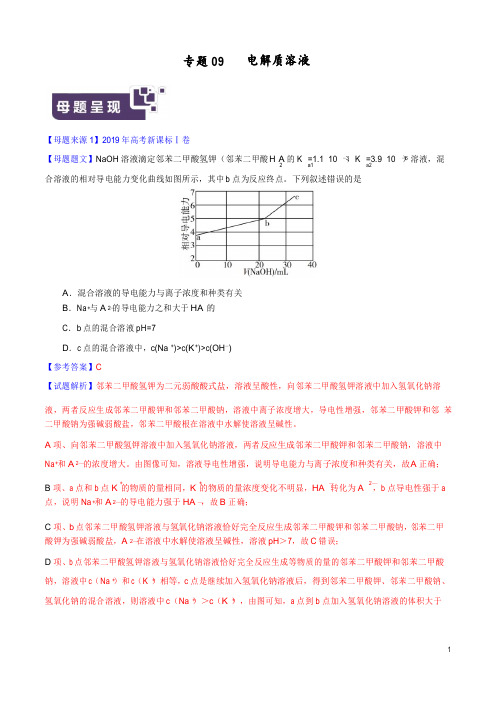 《高考真题》2019年高考化学母题题源系列专题09 电解质溶液 (原卷版)