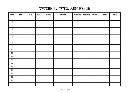 出入校门登记表(疫情期间)