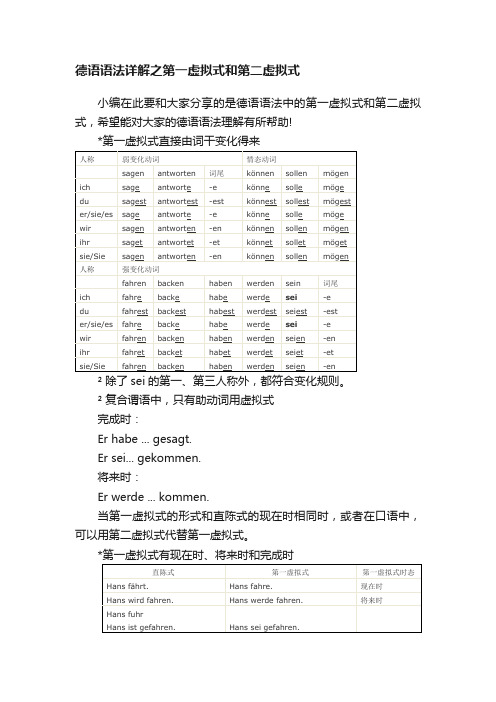 德语语法详解之第一虚拟式和第二虚拟式