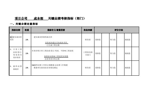 项目公司成本部部门考核指标