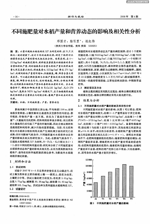 不同施肥量对水稻产量和营养动态的影响及相关性分析