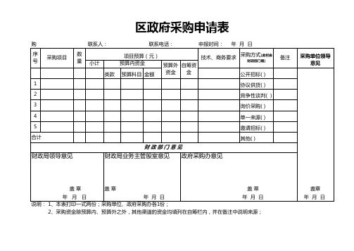 政府采购审批表