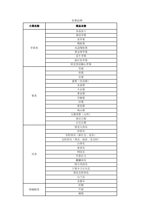 常见水果品种目录