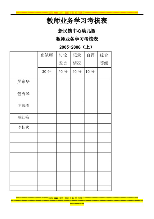 3.2【教师政治学习考核表】