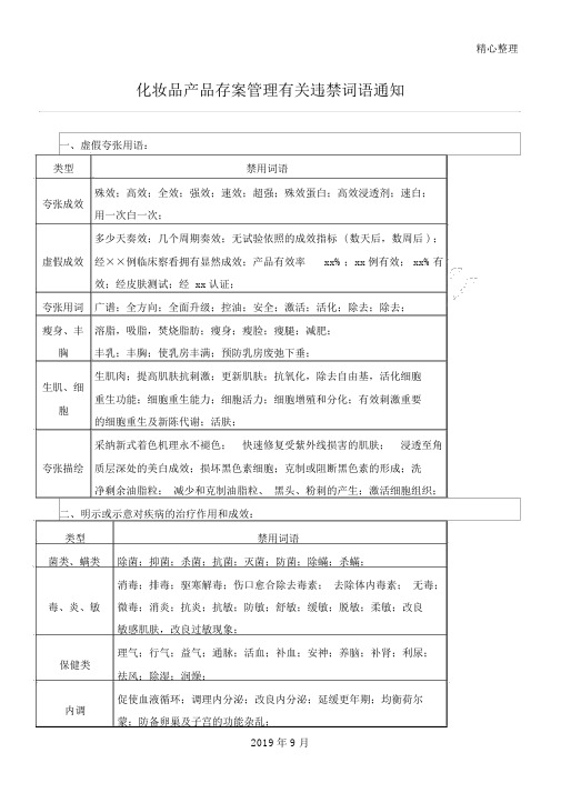 2017年化妆品禁用词