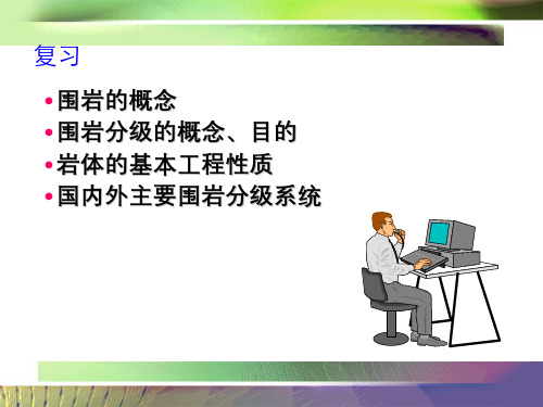 108-演示文稿-隧道位置和洞口位置设计以及隧道平纵断面设计