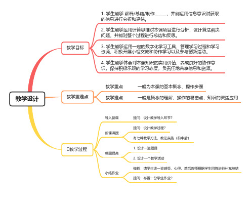 教学设计(思维导图)