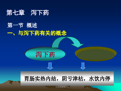 中药药理学PPT课件