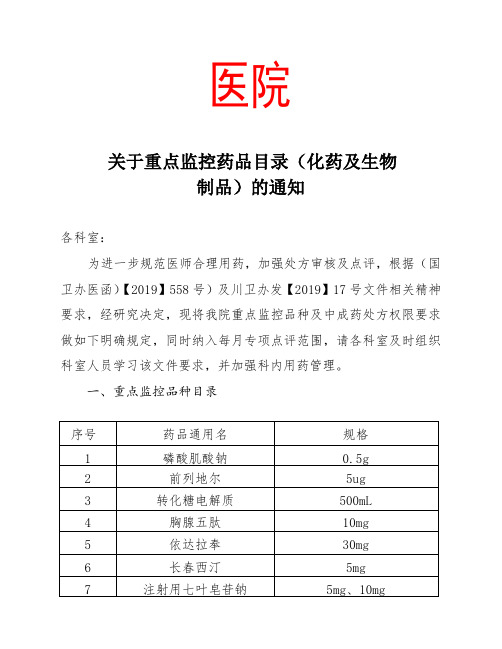 重点监控药品目录模板