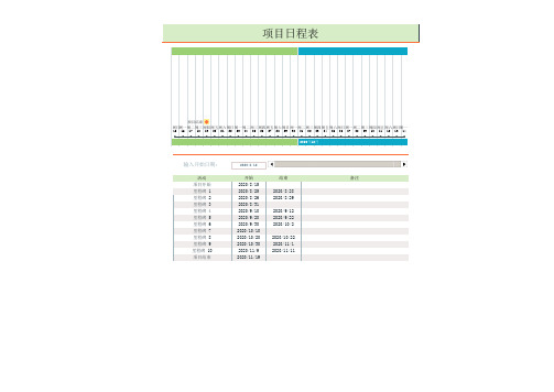 项目进度计划统计报表开始日期统计报表Excel模板