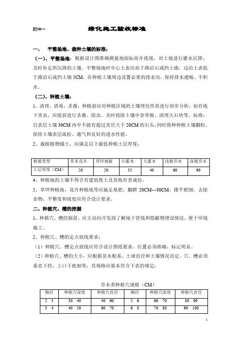 11龙湖绿化施工验收标准