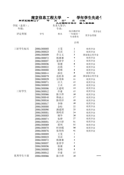 _先进个人评定报表_