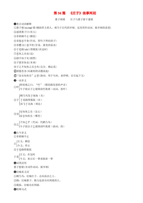 (新人教版)【文库精品】年中考语文 第34篇《庄子》故事两则复习素材【必做资料】