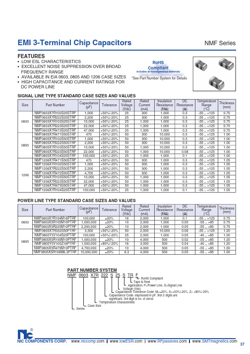 NMF0805X7R102S50STRF中文资料