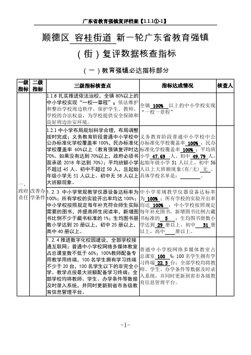 广东省教育强镇复评档案【1.1.1①-1】-顺德区新一轮广东省教育强镇(街)复评数据核查指标(20190916)