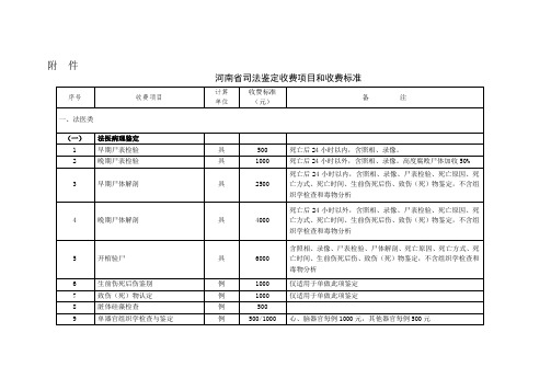 第文件司法鉴定收费项目及收费标准