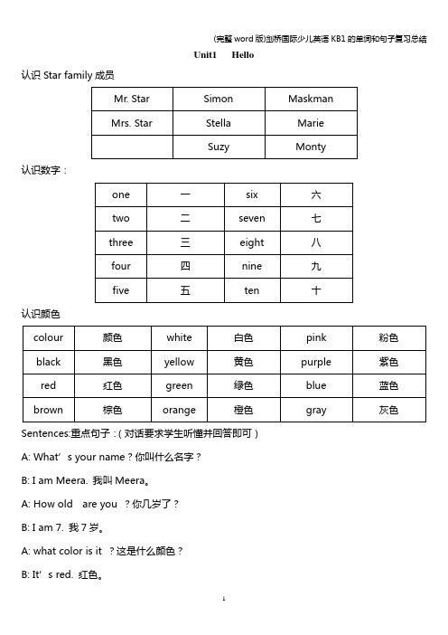 (完整word版)剑桥国际少儿英语KB1的单词和句子复习总结