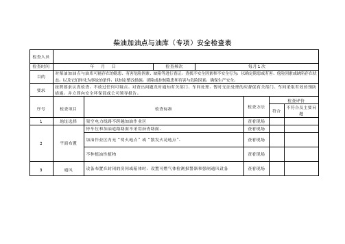 柴油加油点与油库安全检查表