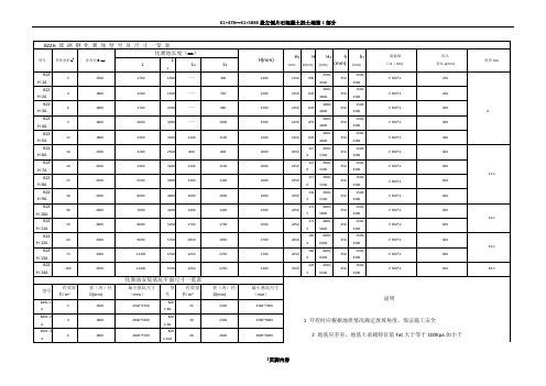 化粪池尺寸一览表