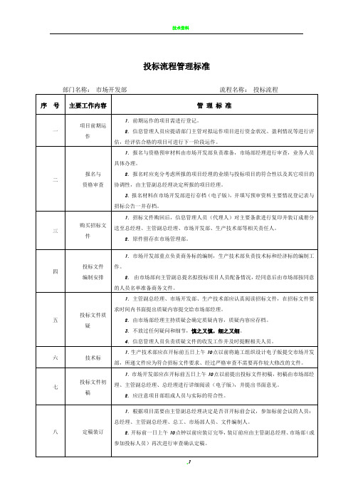 投标管理流程图38469