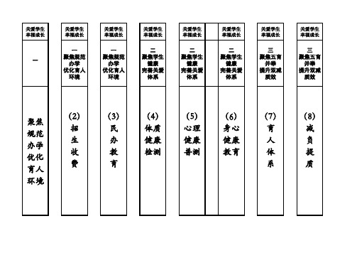 关爱学生 健康成长  档案标签
