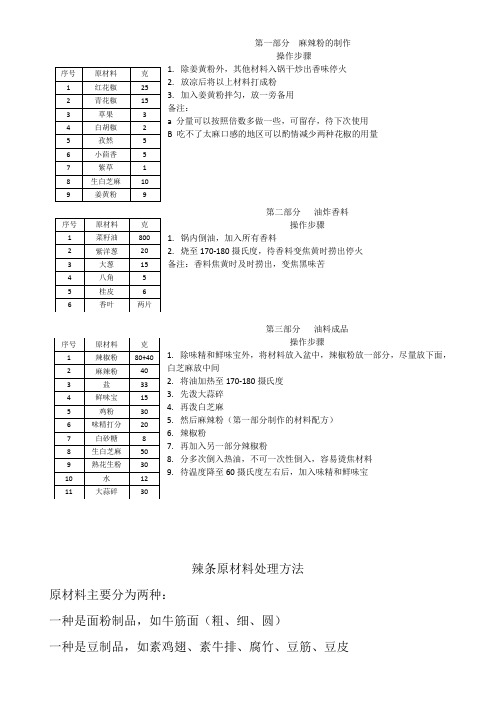 自制辣条的方法,自己在家做辣条