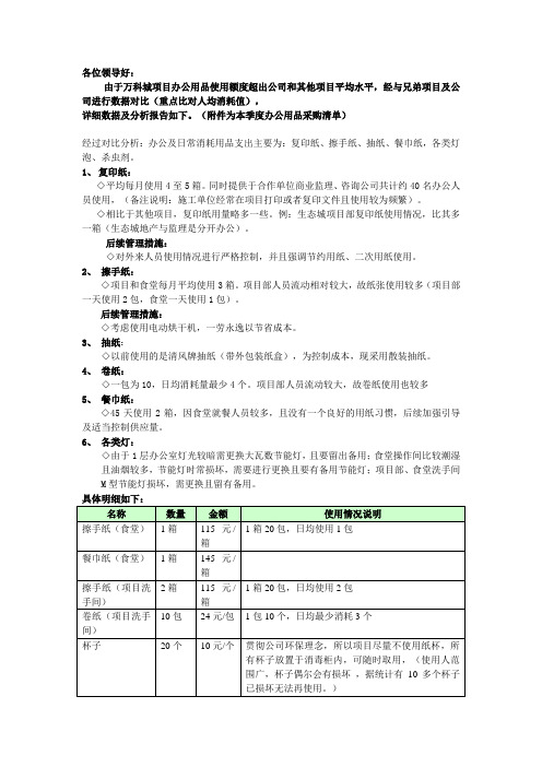 项目部办公用品使用情况解析