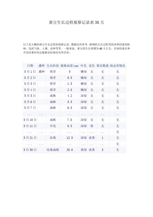 黄豆生长过程观察记录表30天