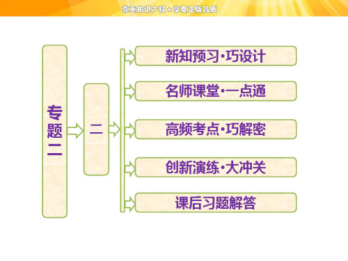 【优质课公开课】人民版历史选修3专题二   二   火山上的短暂稳定