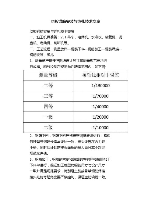 肋板钢筋安装与绑扎技术交底