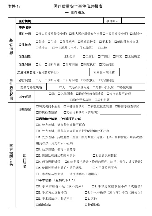 医疗质量安全事件报告表