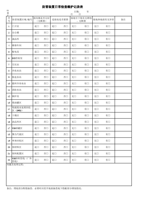 防雷检查表