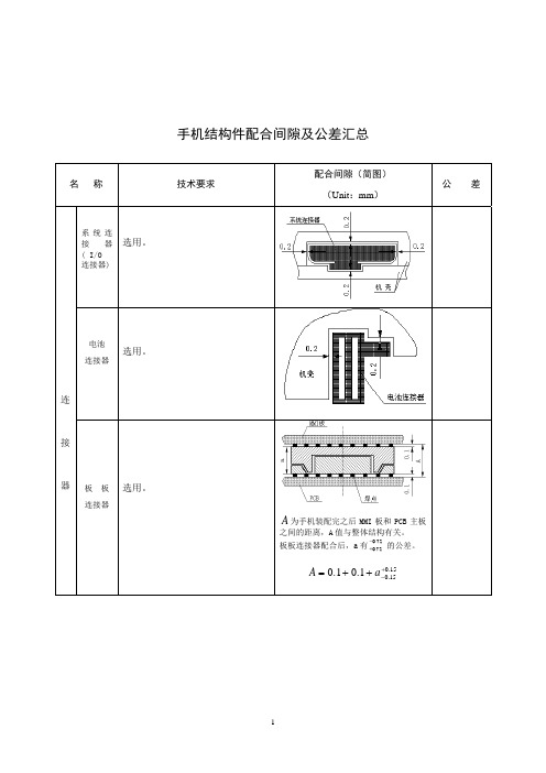 手机结构件公差配合汇总