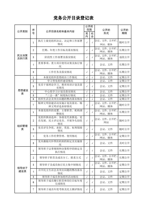 党务公开目录登记表(模板)