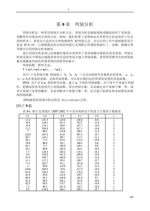 SPSS判别分析