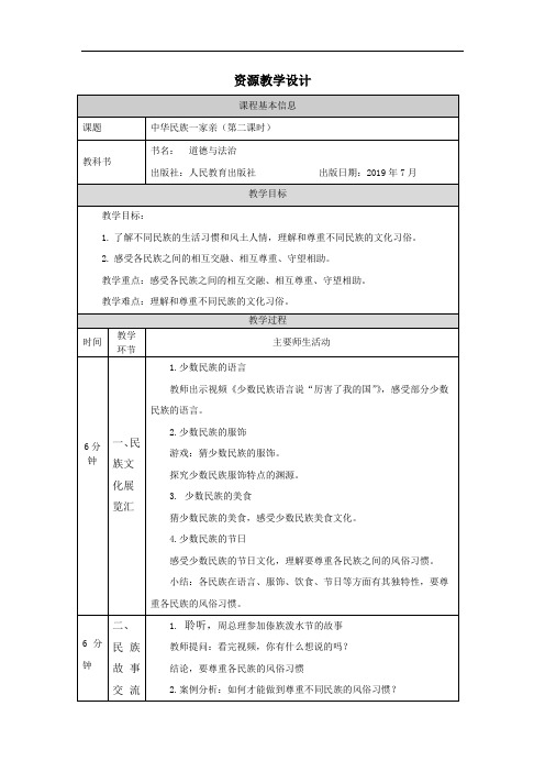 五年级道德与法治上册教案-中华民族一家亲(第二课时)-部编版