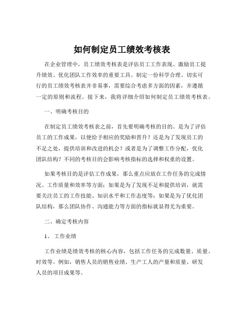 如何制定员工绩效考核表